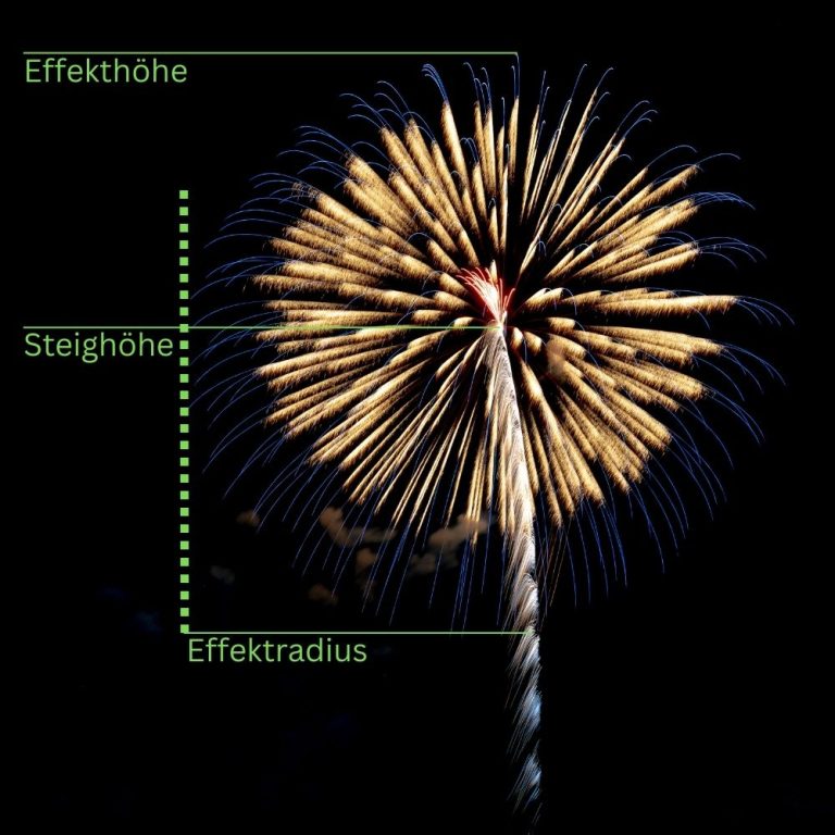 Effekthöhe, Steighöhe, Effektradius Pyrotechnik, Feuerwerk